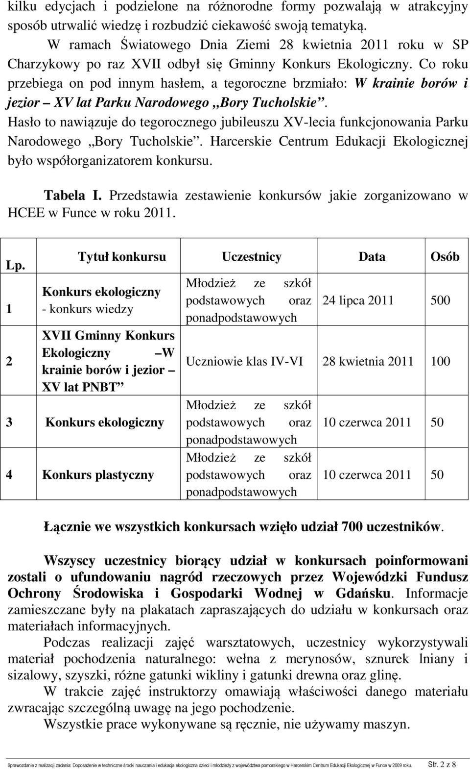 Co roku przebiega on pod innym hasłem, a tegoroczne brzmiało: W krainie borów i jezior XV lat Parku Narodowego Bory Tucholskie.