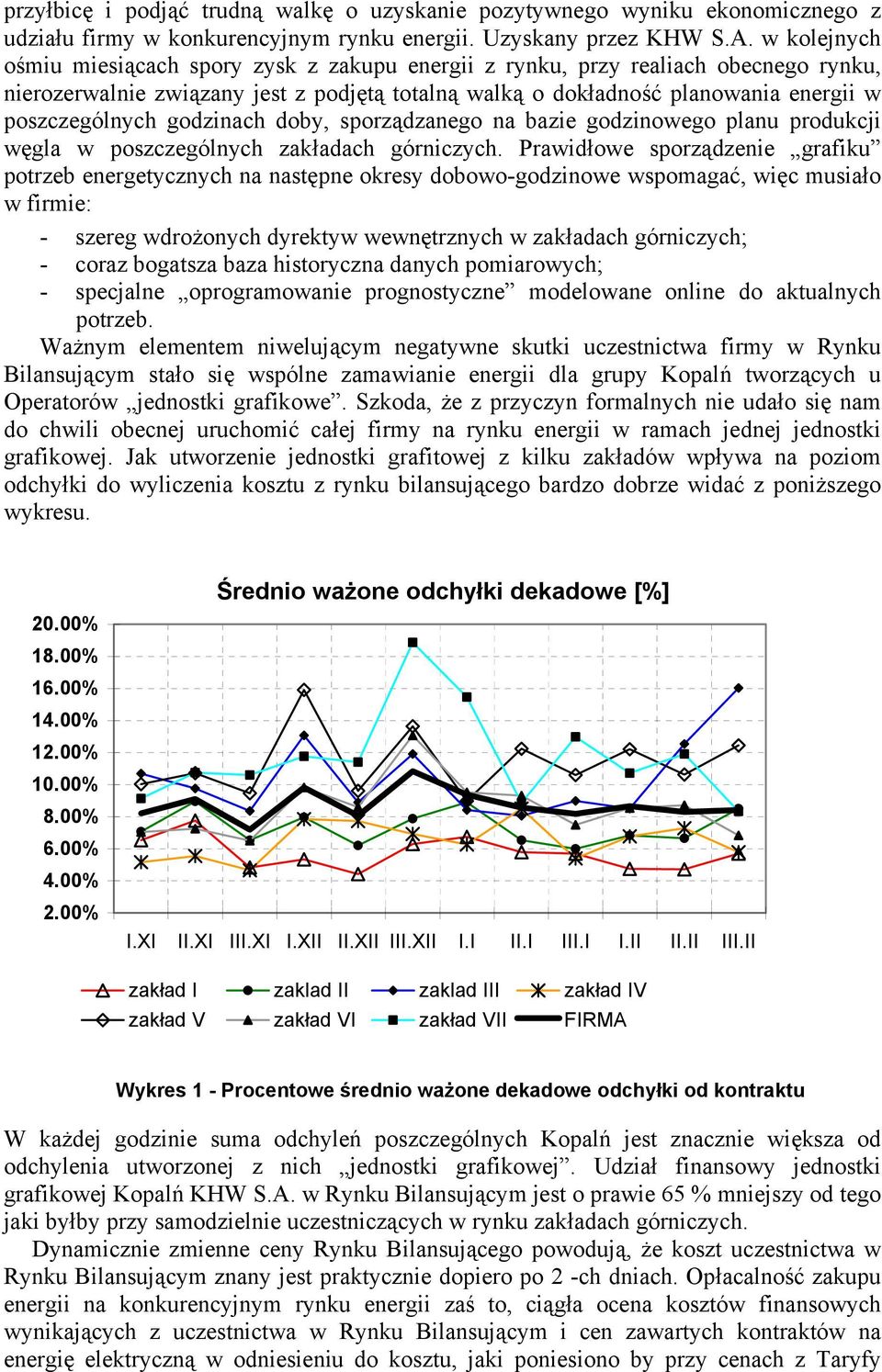 godzinach doby, sporządzanego na bazie godzinowego planu produkcji węgla w poszczególnych zakładach górniczych.