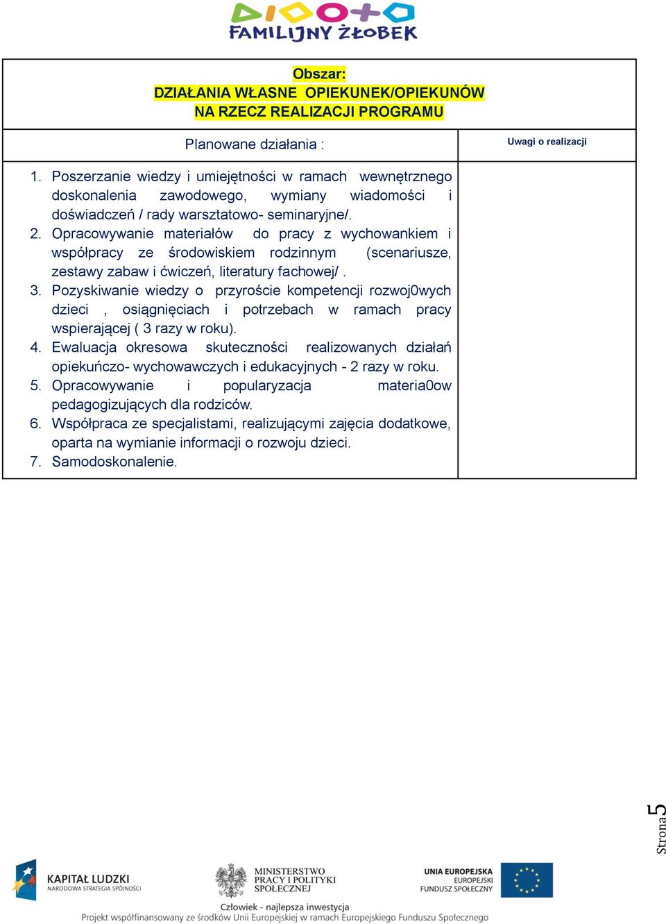 Opracowywanie materiałów do pracy z wychowankiem i współpracy ze środowiskiem rodzinnym (scenariusze, zestawy zabaw i ćwiczeń, literatury fachowej/. 3.