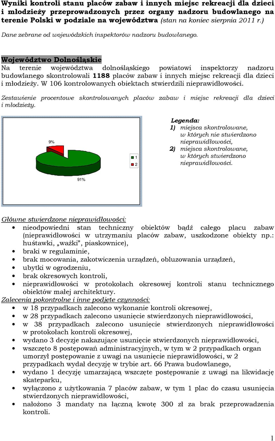 Województwo Dolnośląskie Na terenie województwa dolnośląskiego powiatowi inspektorzy nadzoru budowlanego skontrolowali 88 placów zabaw i innych miejsc rekreacji dla dzieci W 06 kontrolowanych