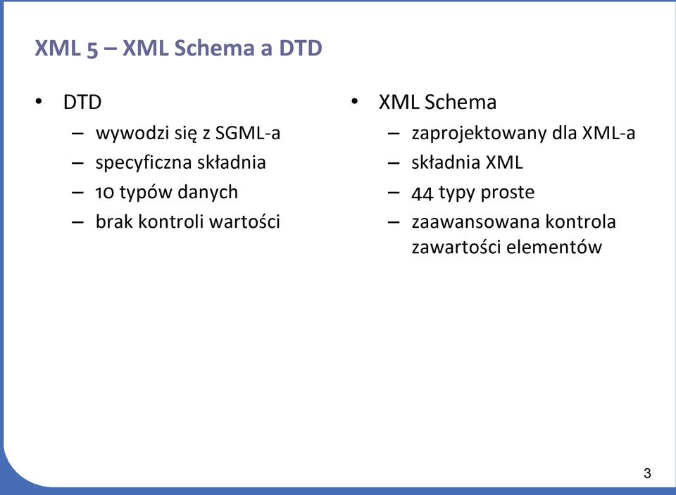 wartości XML Schema zaprojektowany dla XML-a składnia