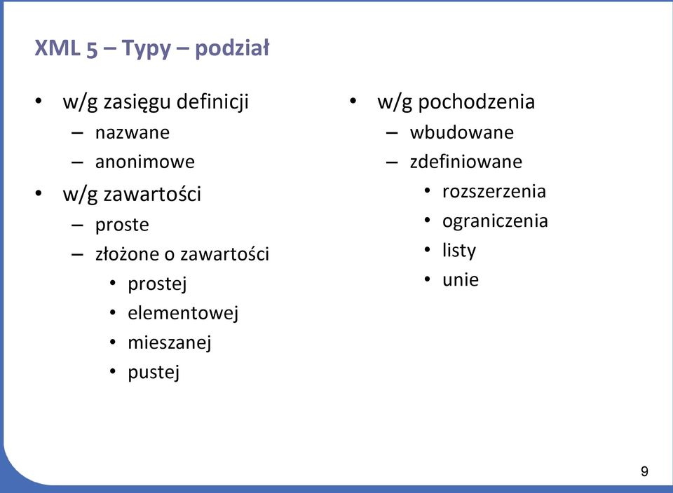 prostej elementowej mieszanej pustej w/g pochodzenia