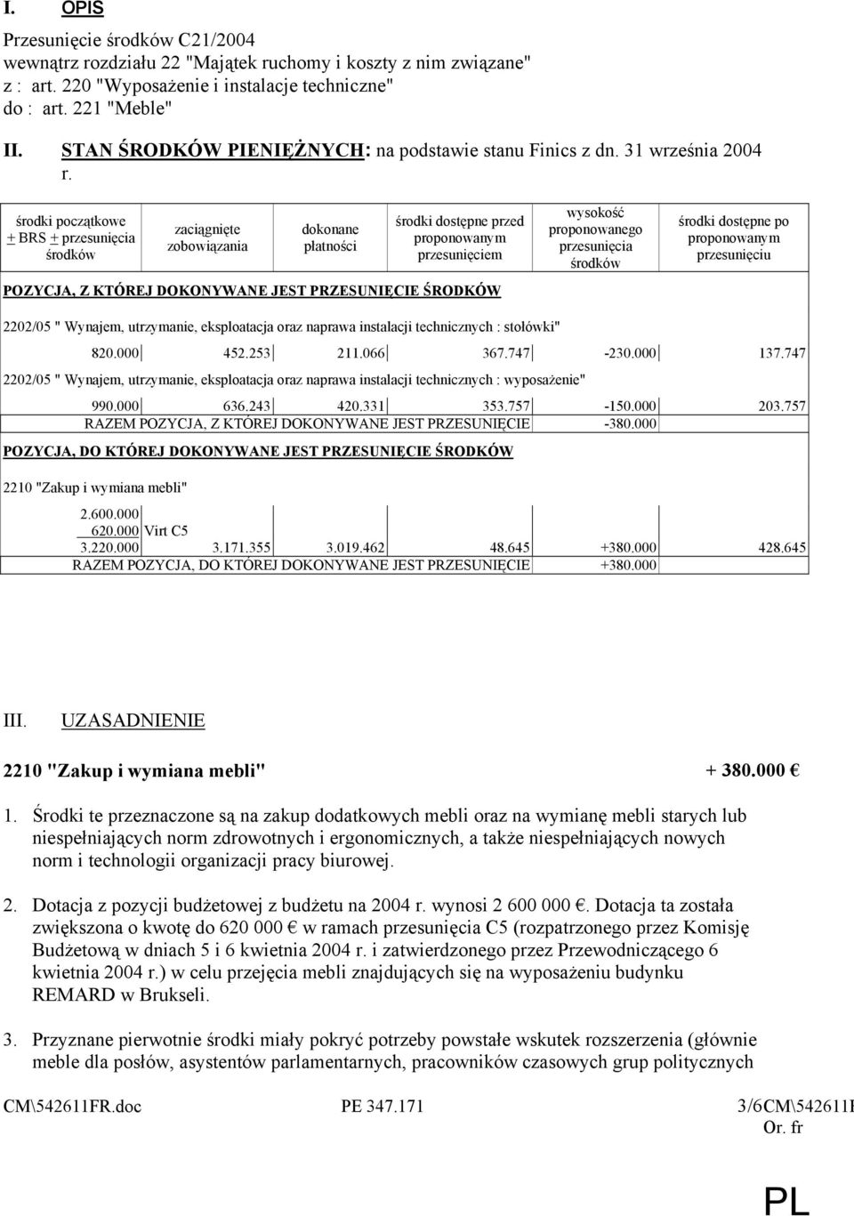 środki początkowe + BRS + przesunięcia środków zaciągnięte zobowiązania dokonane płatności środki dostępne przed proponowanym przesunięciem POZYCJA, Z KTÓREJ DOKONYWANE JEST PRZESUNIĘCIE ŚRODKÓW