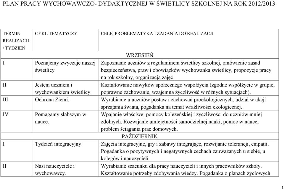 Jestem uczniem i wychowankiem świetlicy. Kształtowanie nawyków społecznego współżycia (zgodne współżycie w grupie, poprawne zachowanie, wzajemna życzliwość w różnych sytuacjach). Ochrona Ziemi.