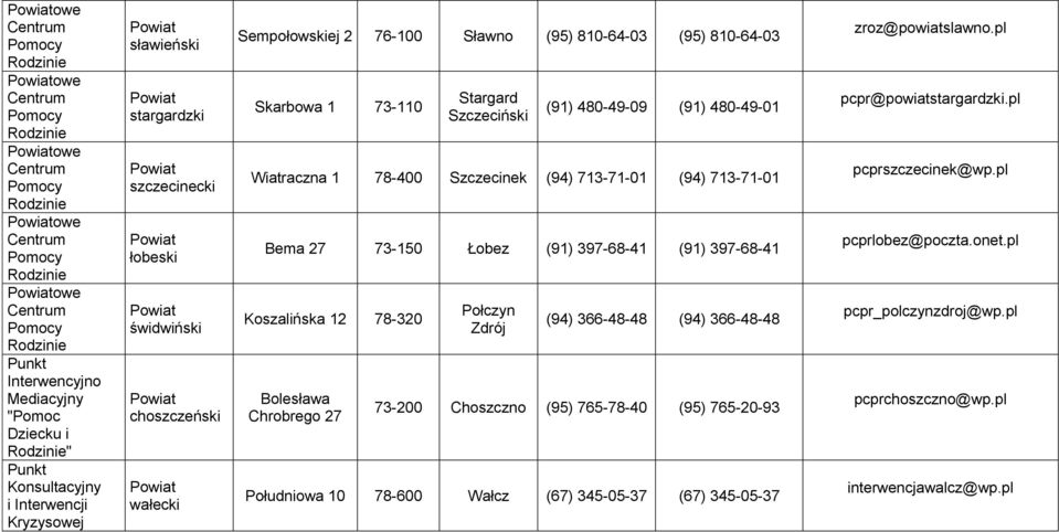 27 73-150 Łobez (91) 397-68-41 (91) 397-68-41 Koszalińska 12 78-320 Bolesława Chrobrego 27 Połczyn Zdrój (94) 366-48-48 (94) 366-48-48 73-200 Choszczno (95) 765-78-40 (95) 765-20-93 Południowa 10