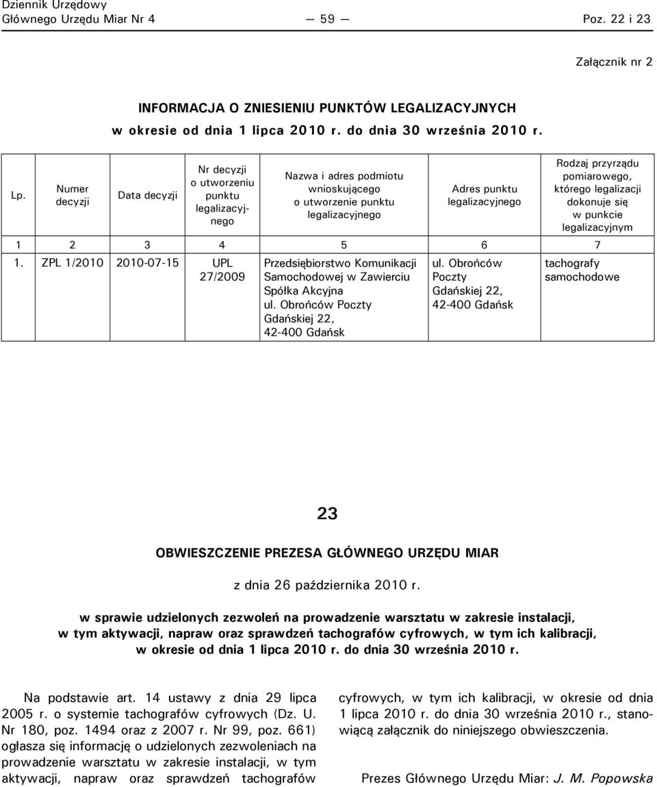 punktu legalizacyjnego Rodzaj przyrządu pomiarowego, którego legalizacji dokonuje się w punkcie legalizacyjnym 1 2 3 4 5 6 7 1.