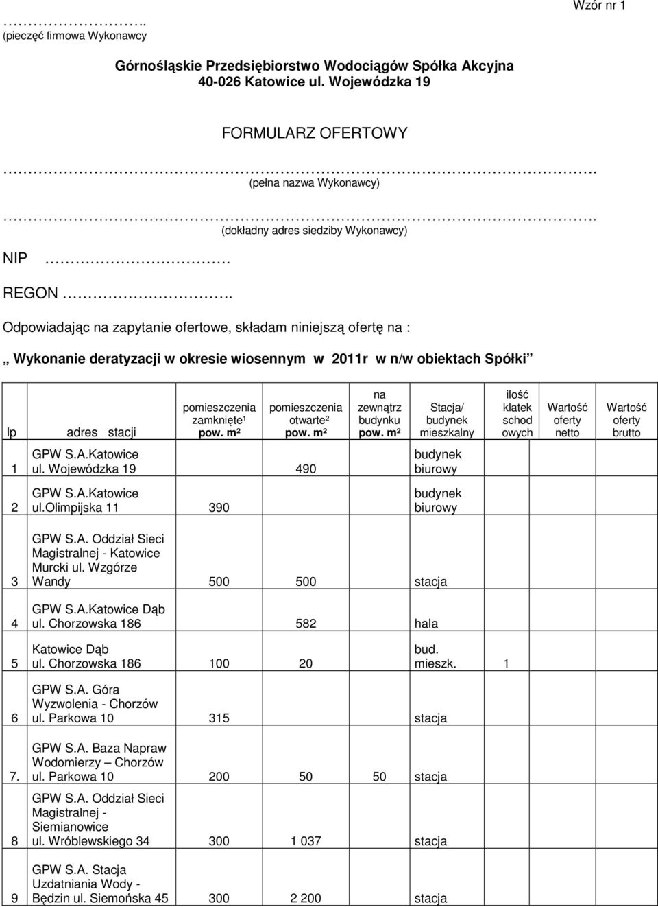 Odpowiadając na zapytanie ofertowe, składam niniejszą ofertę na : Wykonanie deratyzacji w okresie wiosennym w 2011r w n/w obiektach Spółki lp adres stacji pomieszczenia zamknięte¹ pow.