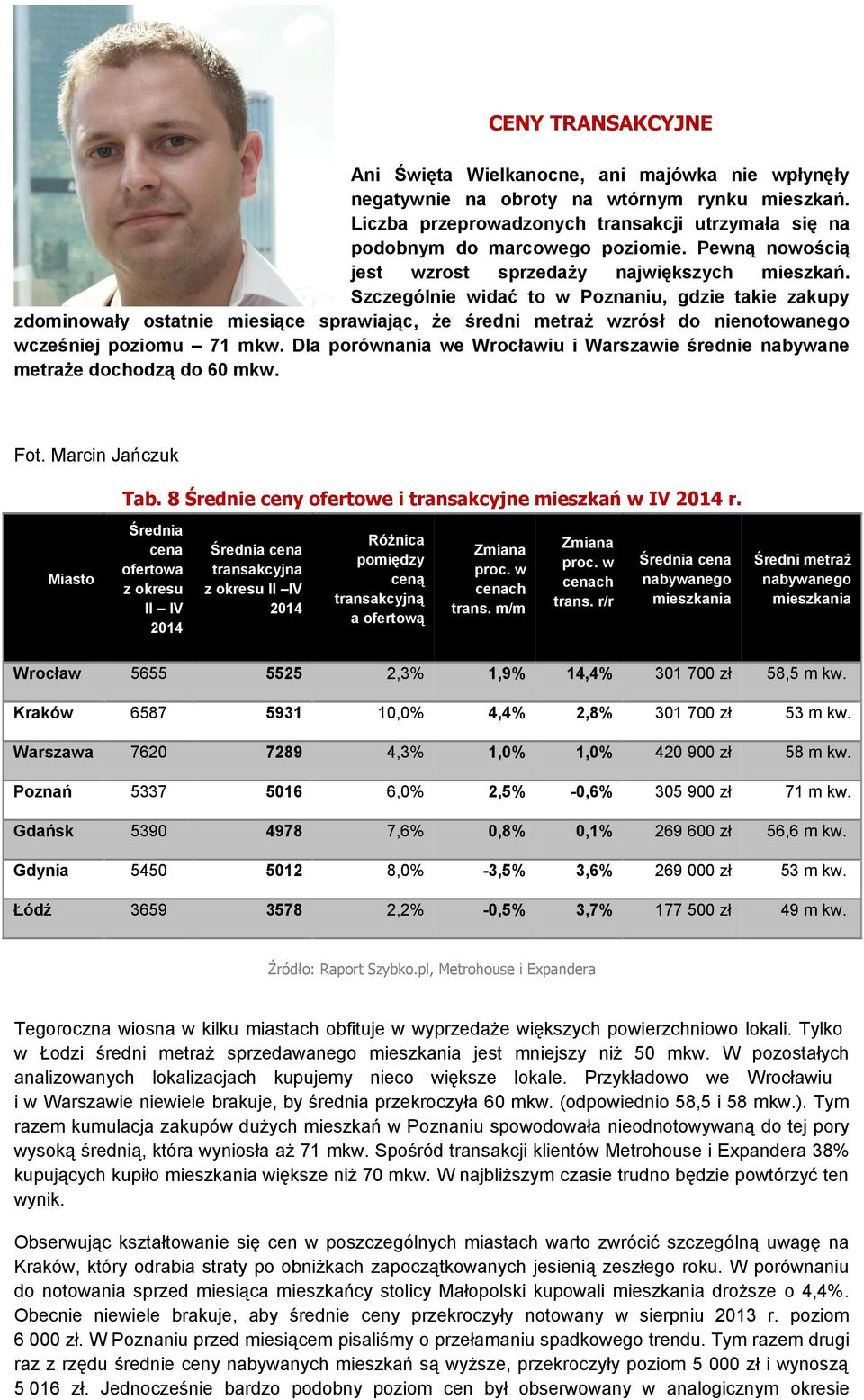 Szczególnie widać to w Poznaniu, gdzie takie zakupy zdominowały ostatnie miesiące sprawiając, że średni metraż wzrósł do nienotowanego wcześniej poziomu 71 mkw.