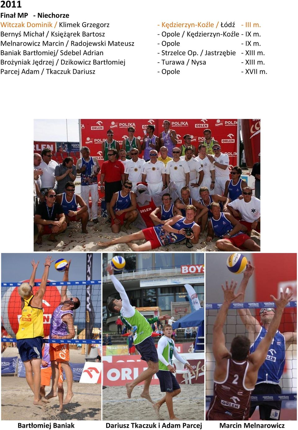 Melnarowicz Marcin / Radojewski Mateusz - Opole - IX m. Baniak Bartłomiej/ Sdebel Adrian - Strzelce Op.