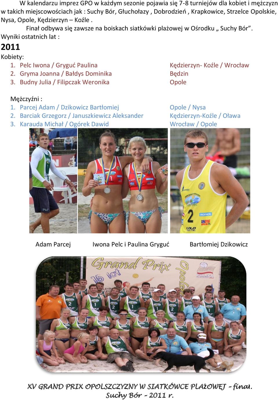 Pelc Iwona / Gryguć Paulina Kędzierzyn- Koźle / Wrocław 2. Gryma Joanna / Bałdys Dominika Będzin 3. Budny Julia / Filipczak Weronika Opole Mężczyźni : 1.