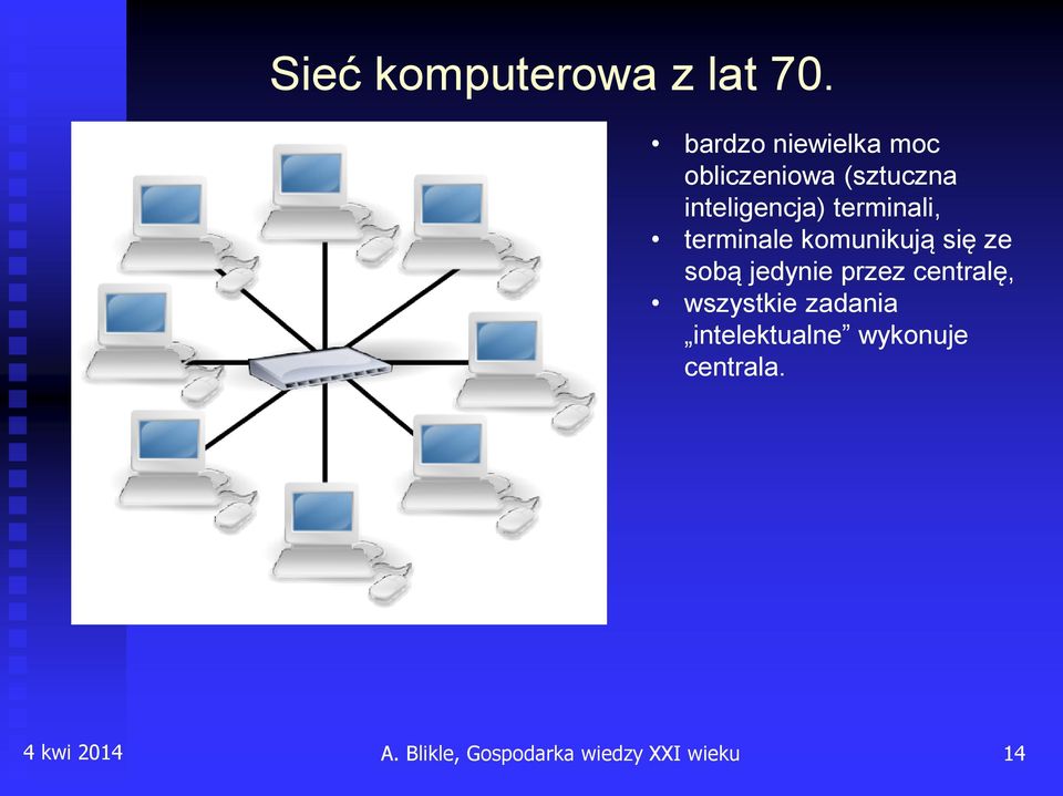 terminali, terminale komunikują się ze sobą jedynie przez