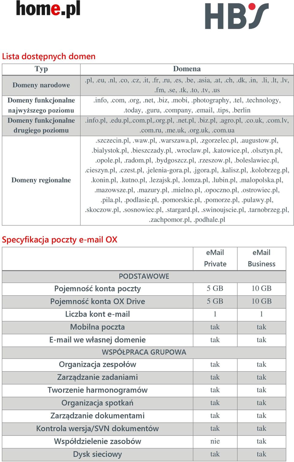 pl,.co.uk,.com.lv,.com.ru,.me.uk,.org.uk,.com.ua.szczecin.pl,.waw.pl,.warszawa.pl,.zgorzelec.pl,.augustow.pl,.bialystok.pl,.bieszczady.pl,.wroclaw.pl,.katowice.pl,.olsztyn.pl,.opole.pl,.radom.pl,.bydgoszcz.