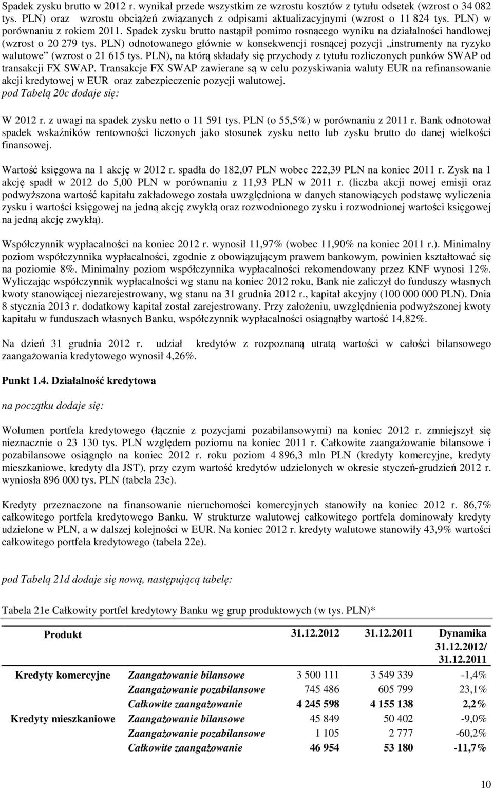 PLN) odnotowanego głównie w konsekwencji rosnącej pozycji instrumenty na ryzyko walutowe (wzrost o 21 615 tys.