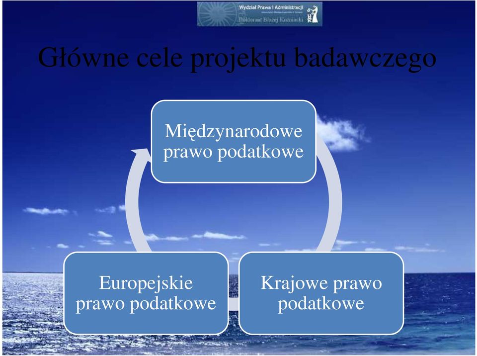 prawo podatkowe Europejskie