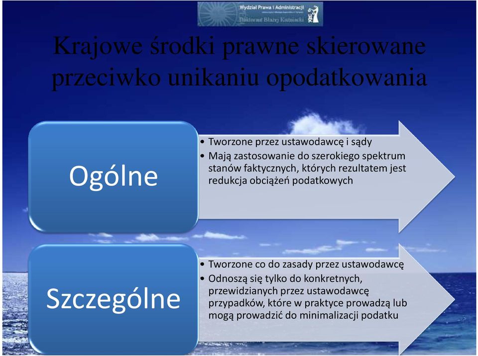 obciążeń podatkowych Szczególne Tworzone co do zasady przez ustawodawcę Odnoszą się tylko do konkretnych,