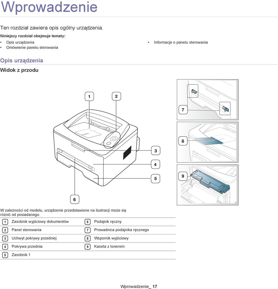Widok z przodu W zależności od modelu, urządzenie przedstawione na ilustracji może się różnić od posiadanego.