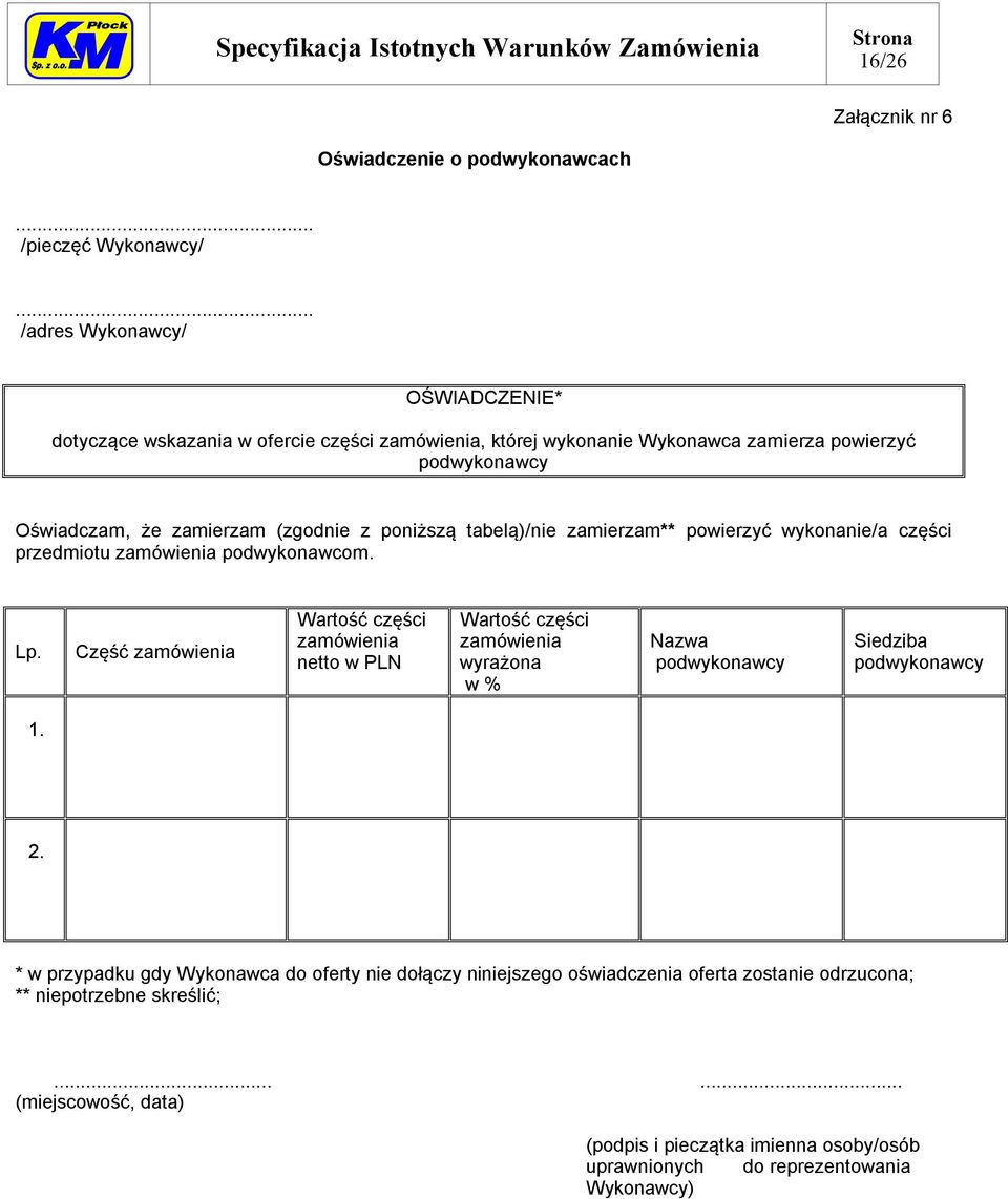 poniższą tabelą)/nie zamierzam** powierzyć wykonanie/a części przedmiotu zamówienia podwykonawcom. Lp.