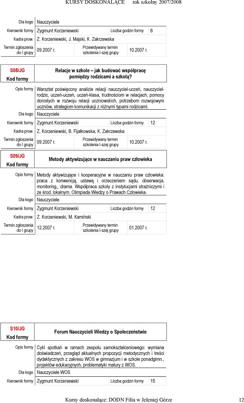 uczniów, strategiom komunikacji z różnymi typami rodzicami. Kierownik formy Zygmunt Korzeniewski Liczba godzin formy 12 Z. Korzeniewski, B. Fijałkowska, K. Zakrzewska 10.2007 r.