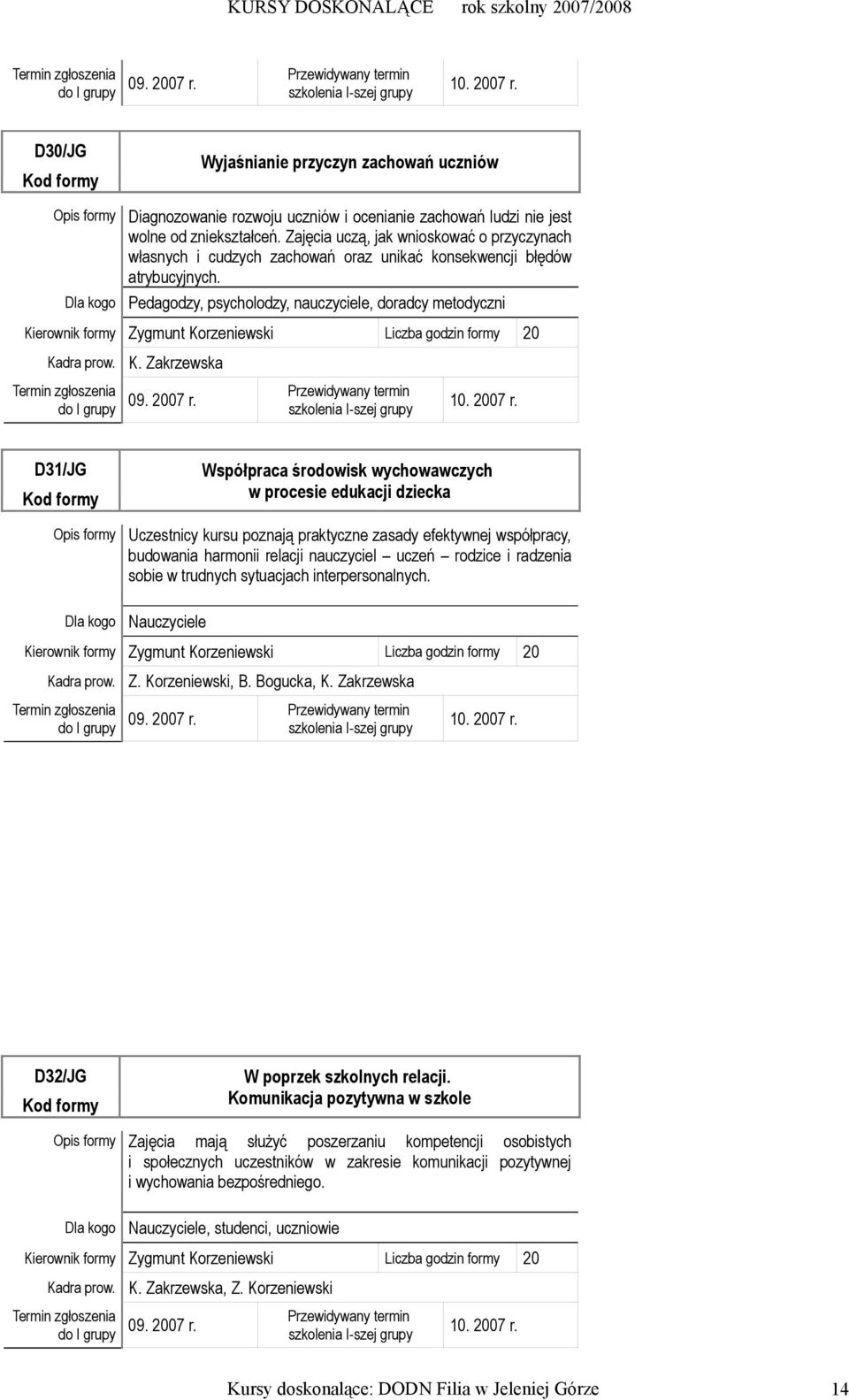 Pedagodzy, psycholodzy, nauczyciele, doradcy metodyczni Kierownik formy Zygmunt Korzeniewski Liczba godzin formy 20 K. Zakrzewska do I grupy 09. 2007 r.