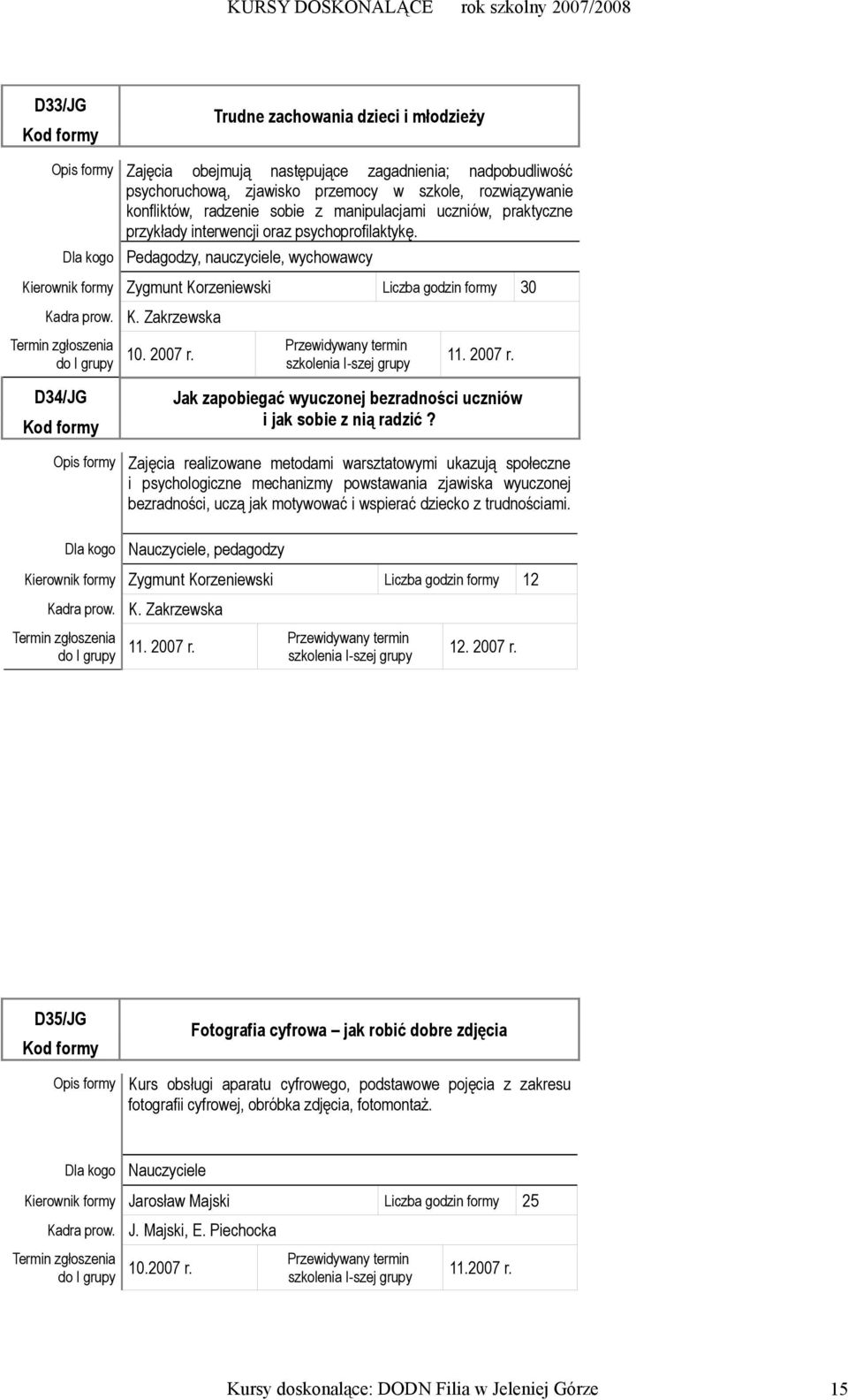 Zakrzewska do I grupy 10. 2007 r. Przewidywany termin 11. 2007 r. D34/JG Jak zapobiegać wyuczonej bezradności uczniów i jak sobie z nią radzić?