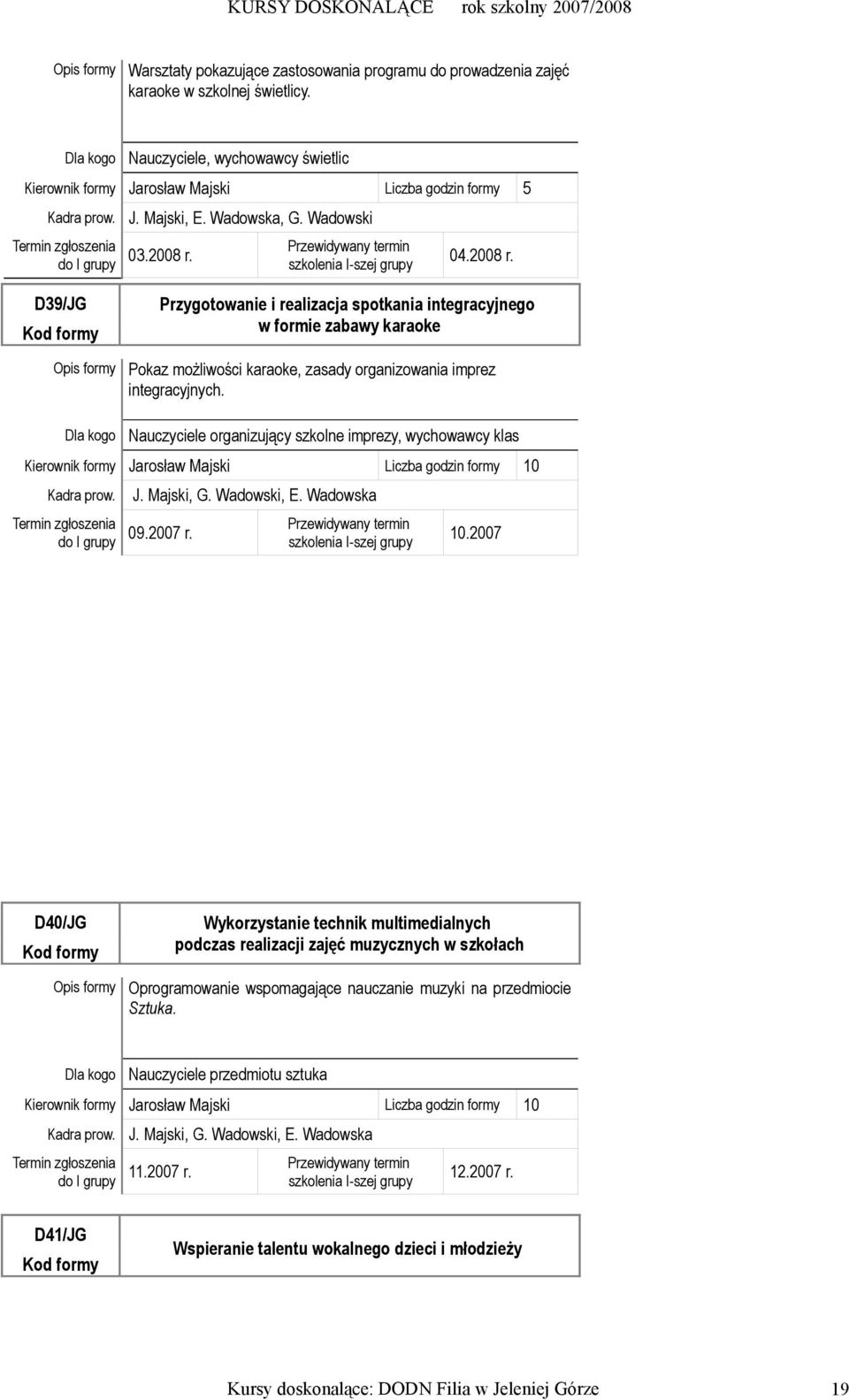 organizujący szkolne imprezy, wychowawcy klas Kierownik formy Jarosław Majski Liczba godzin formy 10 J. Majski, G. Wadowski, E. Wadowska 10.