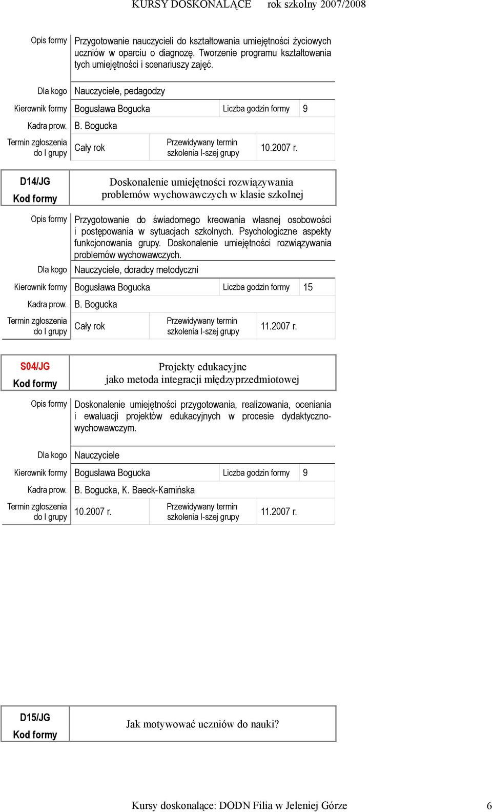 D14/JG Doskonalenie umiejętności rozwiązywania problemów wychowawczych w klasie szkolnej Przygotowanie do świadomego kreowania własnej osobowości i postępowania w sytuacjach szkolnych.