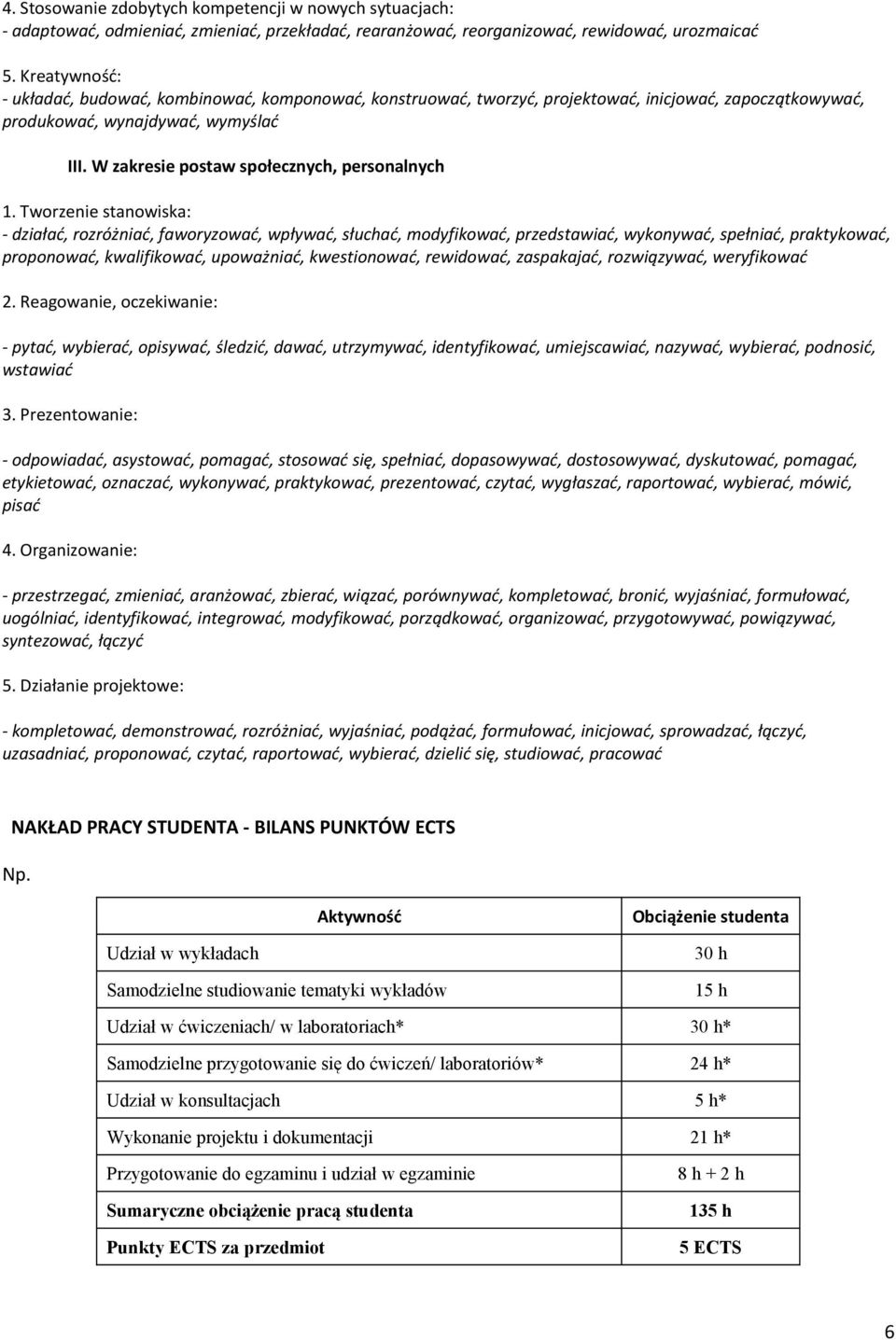 W zakresie postaw społecznych, personalnych 1.