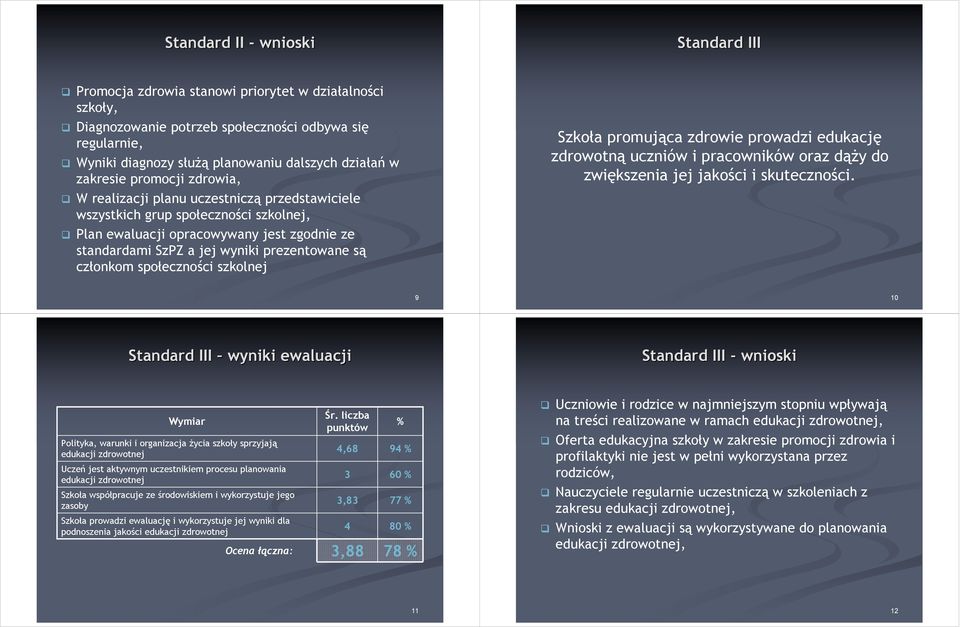 prezentowane są członkom społeczności szkolnej Szkoła promująca zdrowie prowadzi edukację zdrowotną uczniów i pracowników oraz dąży do zwiększenia jej jakości i skuteczności.