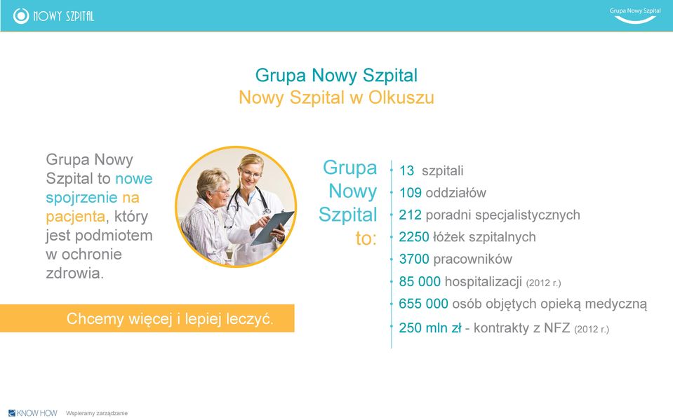 Grupa Nowy Szpital to: 13 szpitali 109 oddziałów 212 poradni specjalistycznych 2250 łóżek