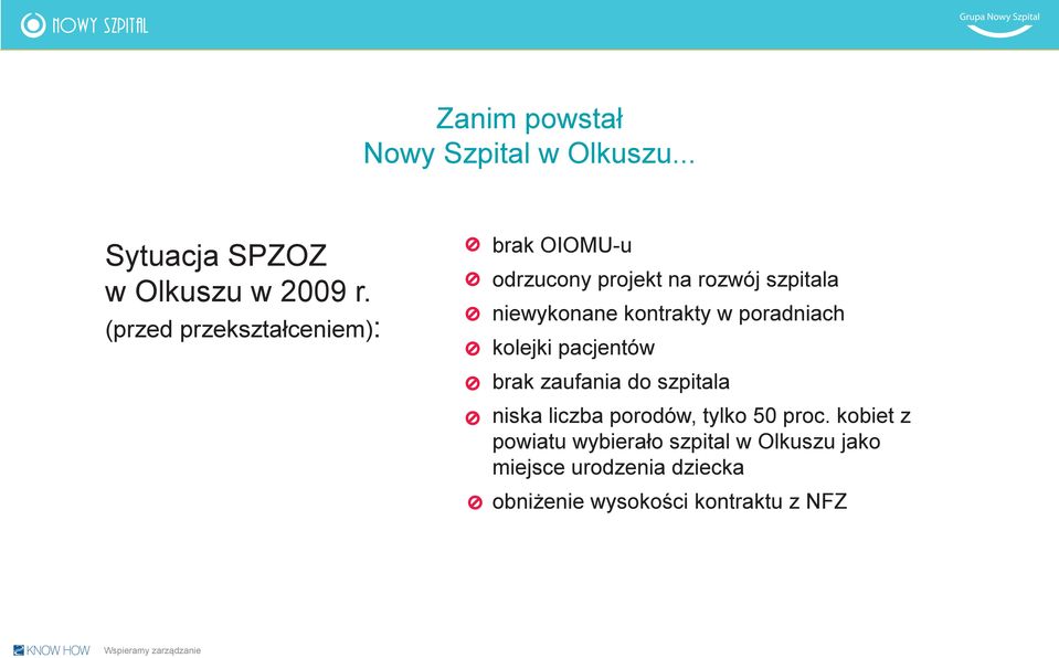 kontrakty w poradniach kolejki pacjentów brak zaufania do szpitala niska liczba porodów, tylko