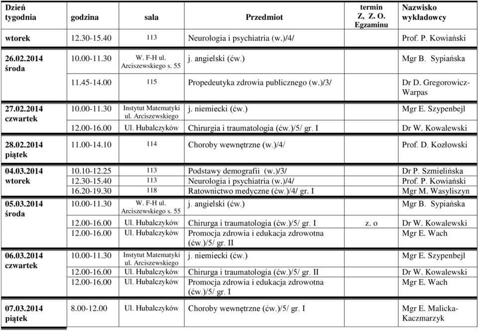 25 113 Podstawy demografii (w.)/3/ Dr P. Szmielińska 12.30-15.40 113 Neurologia i psychiatria (w.)/4/ Prof. P. Kowiański 16.20-19.30 118 Ratownictwo medyczne (ćw.)/4/ gr. I Mgr M. Wasyliszyn 12.00-16.