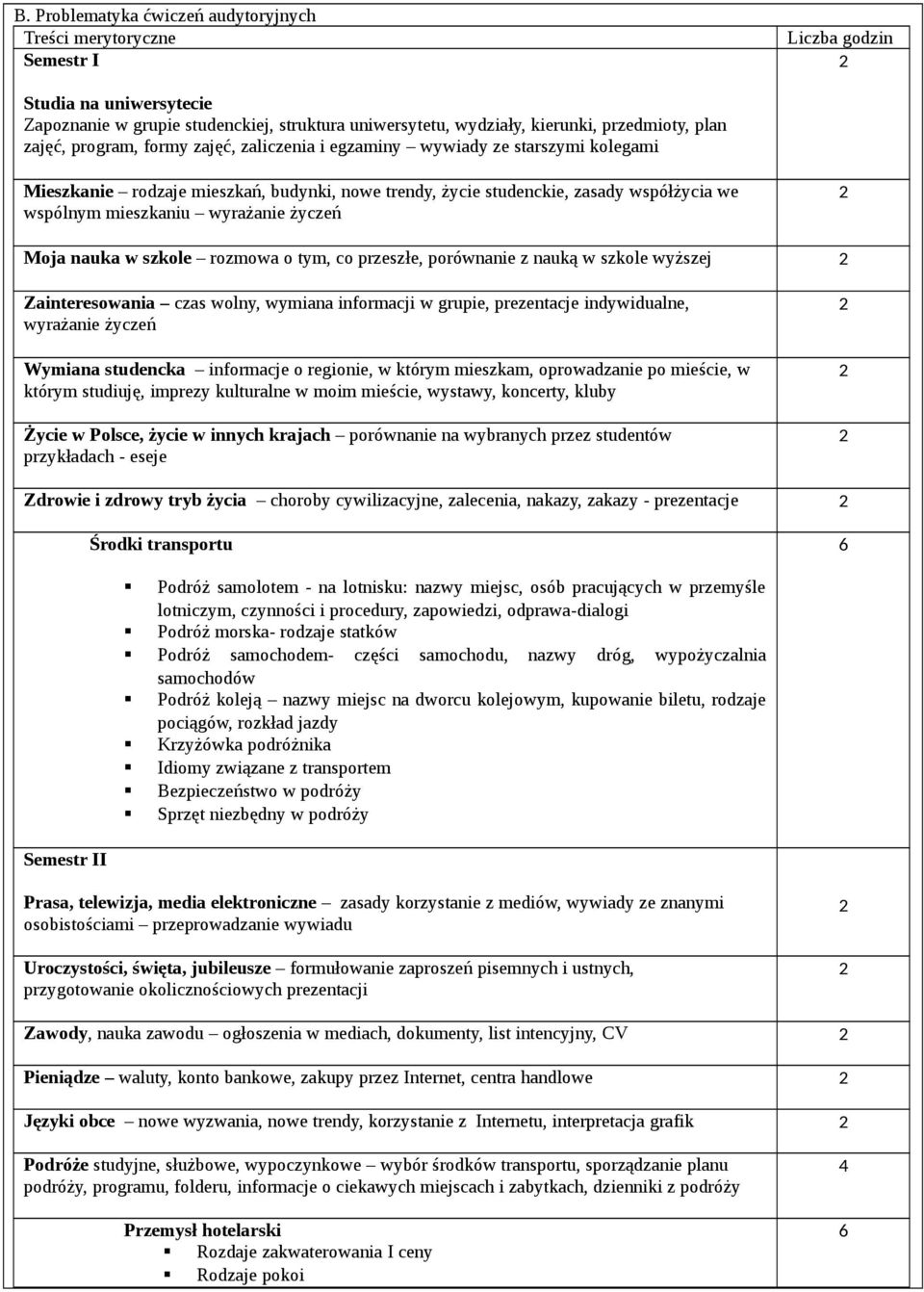 wyrażanie życzeń Moja nauka w szkole rozmowa o tym, co przeszłe, porównanie z nauką w szkole wyższej Zainteresowania czas wolny, wymiana informacji w grupie, prezentacje indywidualne, wyrażanie