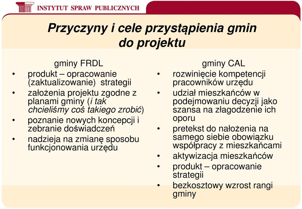 gminy CAL rozwinięcie kompetencji pracowników urzędu udział mieszkańców w podejmowaniu decyzji jako szansa na złagodzenie ich oporu pretekst do