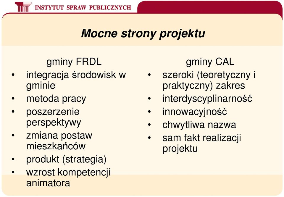 kompetencji animatora gminy CAL szeroki (teoretyczny i praktyczny) zakres
