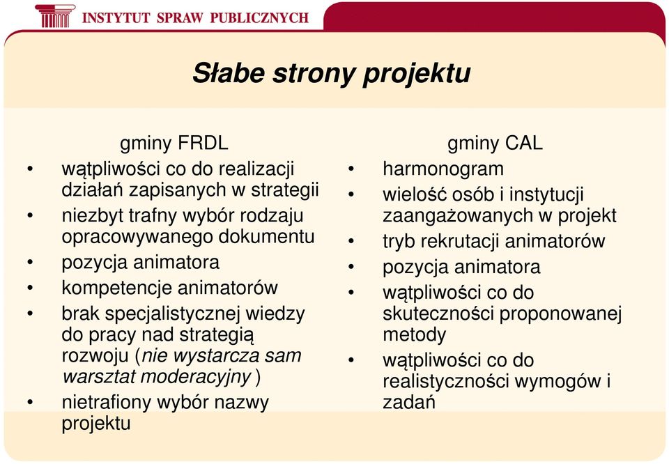 wystarcza sam warsztat moderacyjny ) nietrafiony wybór nazwy projektu gminy CAL harmonogram wielość osób i instytucji zaangażowanych w