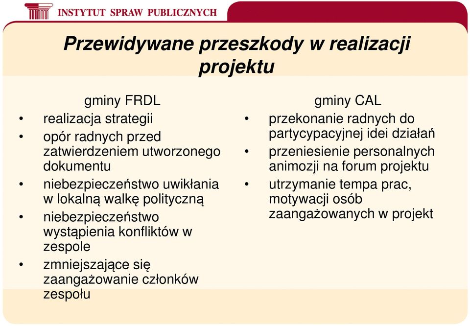 konfliktów w zespole zmniejszające się zaangażowanie członków zespołu gminy CAL przekonanie radnych do