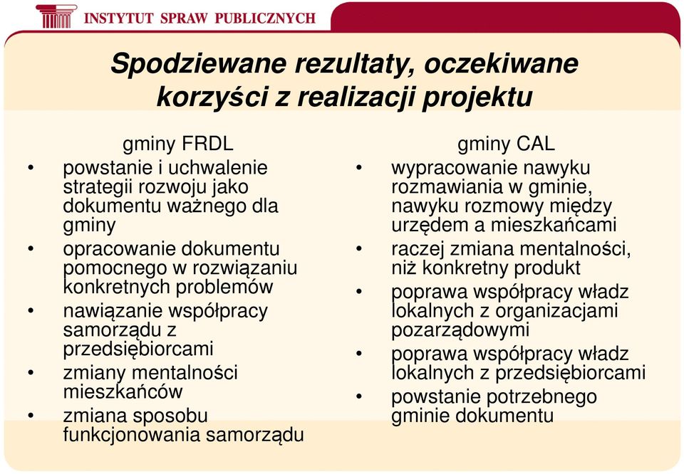 sposobu funkcjonowania samorządu gminy CAL wypracowanie nawyku rozmawiania w gminie, nawyku rozmowy między urzędem a mieszkańcami raczej zmiana mentalności, niż