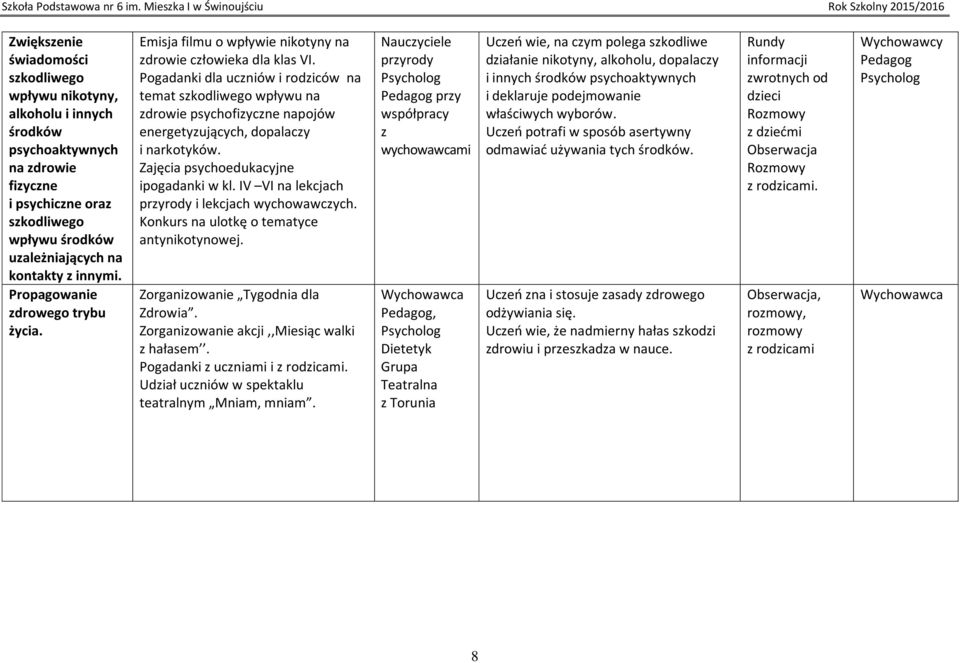 Pogadanki dla uczniów i rodziców na temat szkodliwego wpływu na zdrowie psychofizyczne napojów energetyzujących, dopalaczy i narkotyków. Zajęcia psychoedukacyjne ipogadanki w kl.