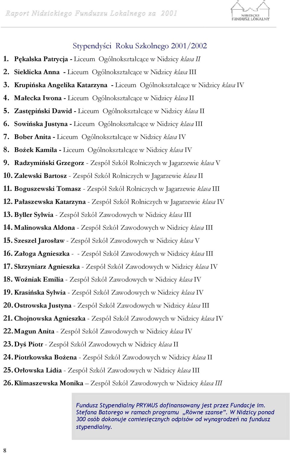 Zastępiński Dawid - Liceum Ogólnokształcące w Nidzicy klasa II 6. Sowińska Justyna - Liceum Ogólnokształcące w Nidzicy klasa III 7. Bober Anita - Liceum Ogólnokształcące w Nidzicy klasa IV 8.