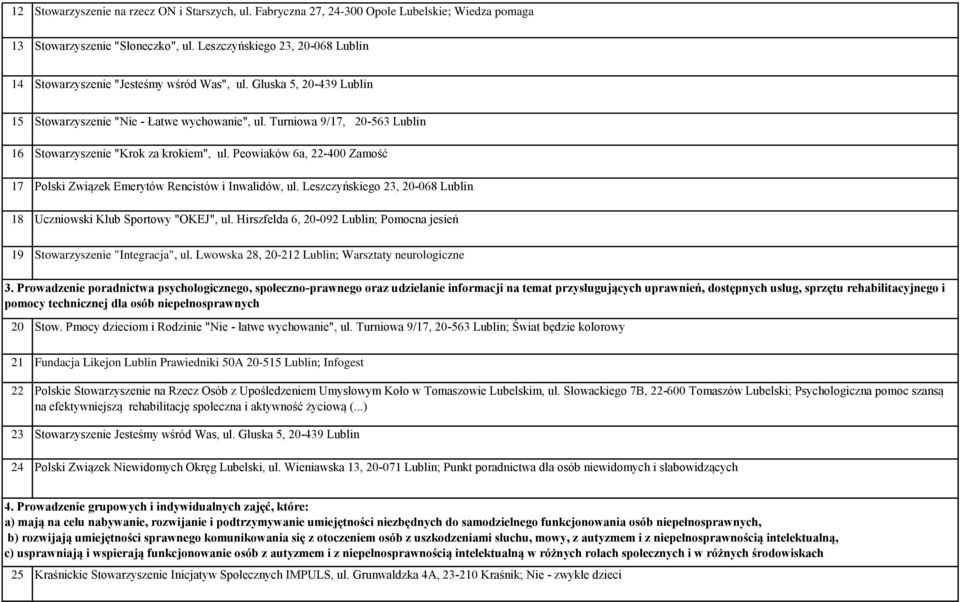 Turniowa 9/17, 20-563 Lublin 16 Stowarzyszenie "Krok za krokiem", ul. Peowiaków 6a, 22-400 Zamość 17 Polski Związek Emerytów Rencistów i Inwalidów, ul.