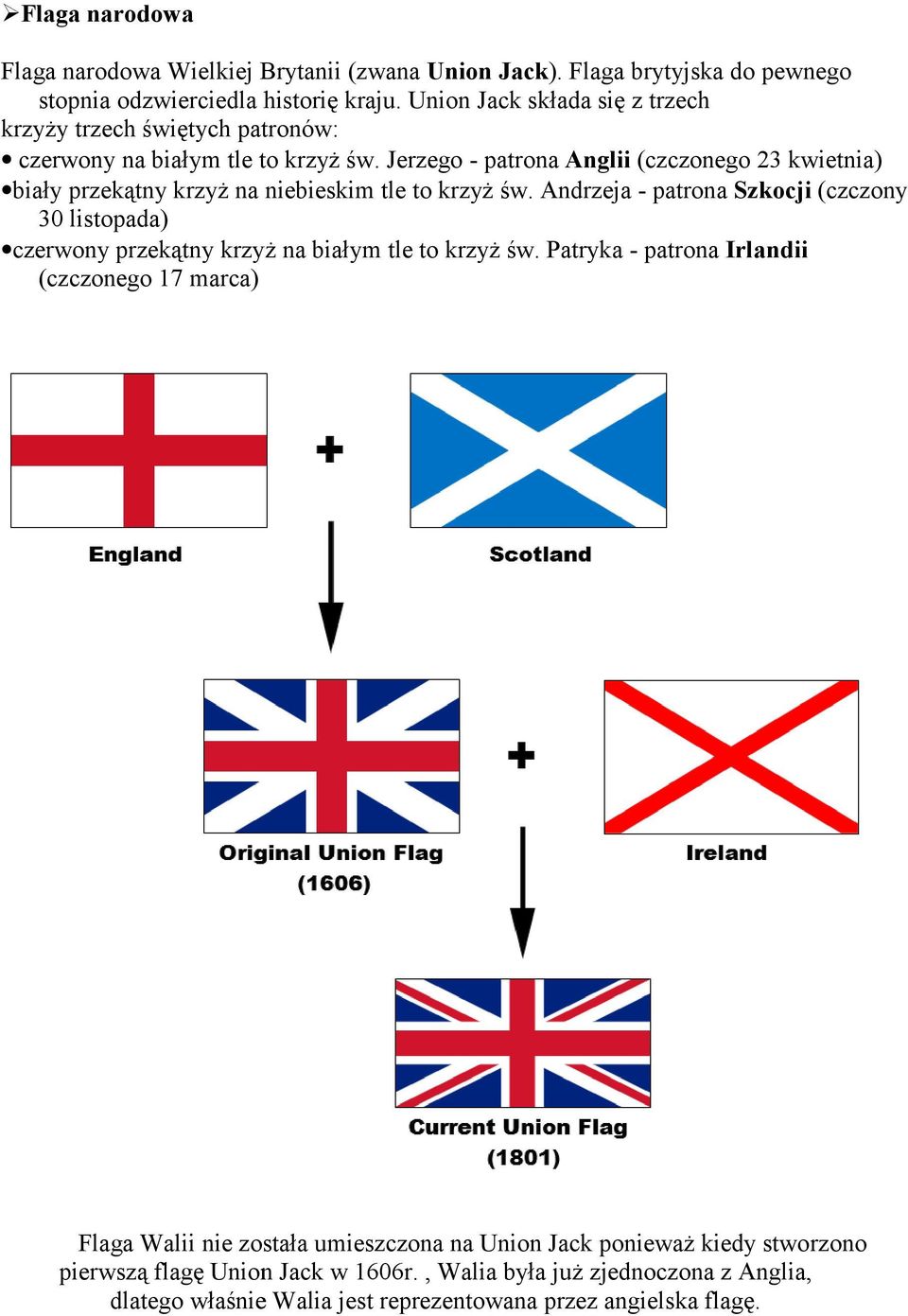 Jerzego - patrona Anglii (czczonego 23 kwietnia) biały przekątny krzyż na niebieskim tle to krzyż św.