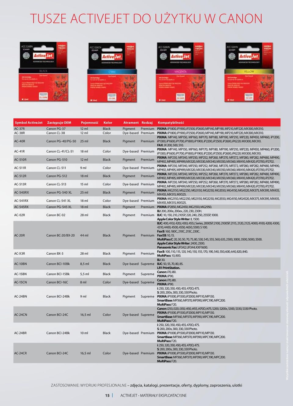 PIXMA: MP140, MP150, MP160, MP170, MP180, MP190, MP210, MP220, MP450, MP460, ip1200, AC-40R Canon PG-40/PG-50 25 ml Black Pigment Premium ip1300, ip1600, ip1700, ip1800, ip1900, ip2200, ip2500,
