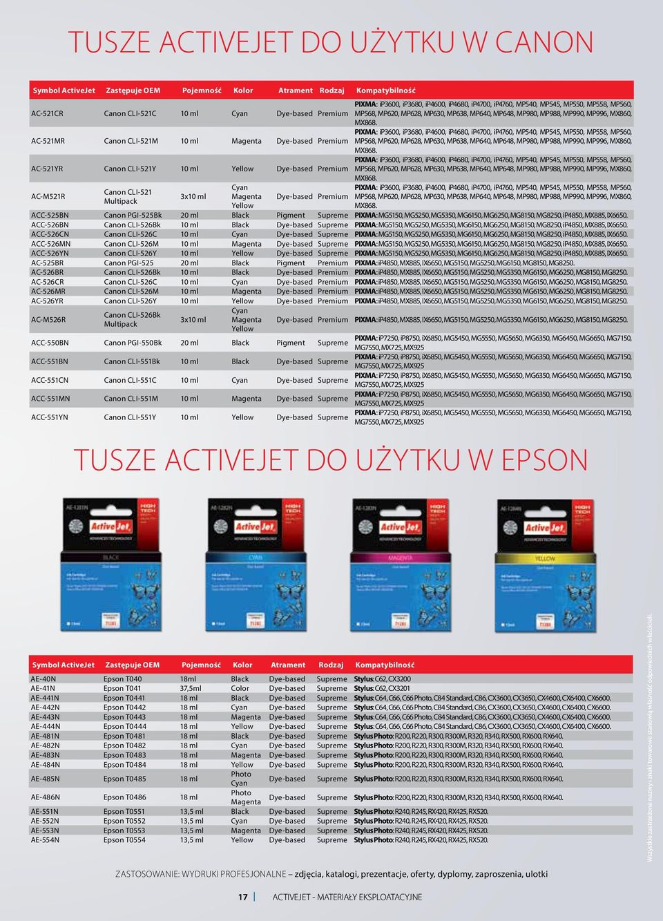 MP630, MP638, MP640, MP648, MP980, MP988, MP990, MP996, MX860, MX868.