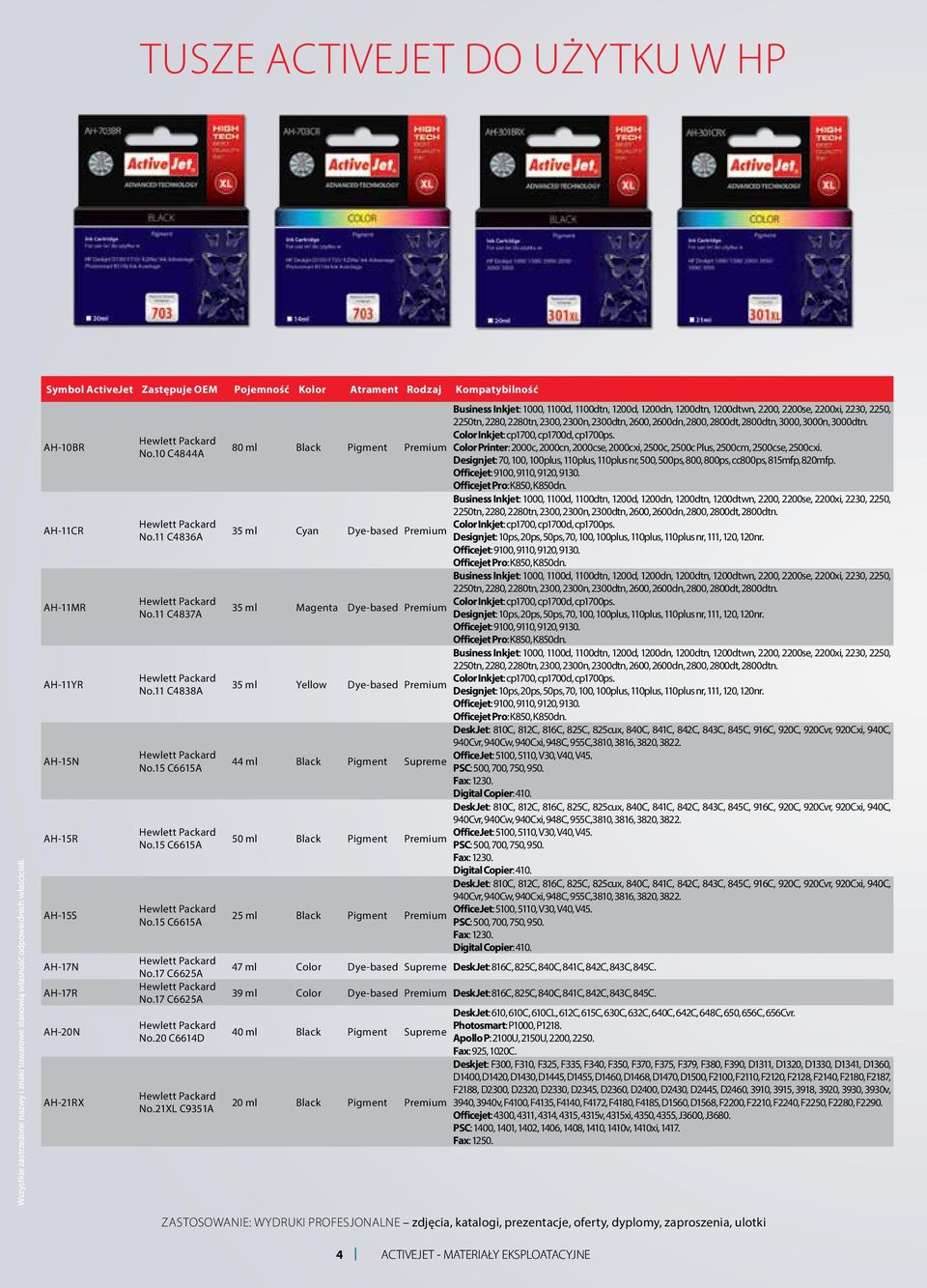 21XL C9351A 80 ml Black Pigment Business Inkjet: 1000, 1100d, 1100dtn, 1200d, 1200dn, 1200dtn, 1200dtwn, 2200, 2200se, 2200xi, 2230, 2250, 2250tn, 2280, 2280tn, 2300, 2300n, 2300dtn, 2600, 2600dn,
