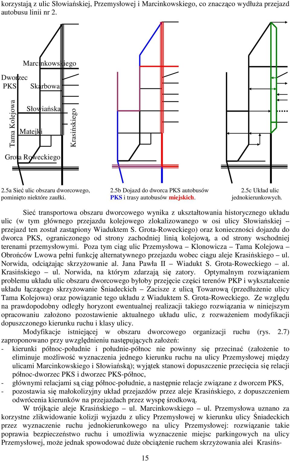 5c Układ ulic pominięto niektóre zaułki. PKS i trasy autobusów miejskich. jednokierunkowych.
