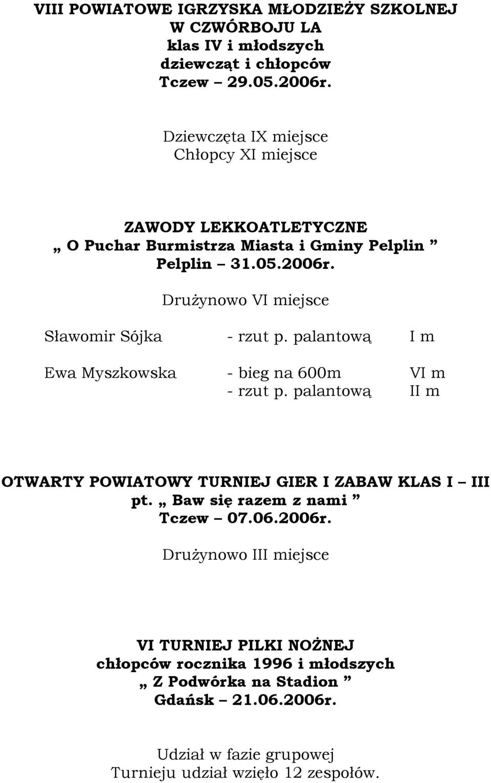 Drużynowo VI miejsce Sławomir Sójka - rzut p. palantową I m Ewa Myszkowska - bieg na 600m VI m - rzut p.
