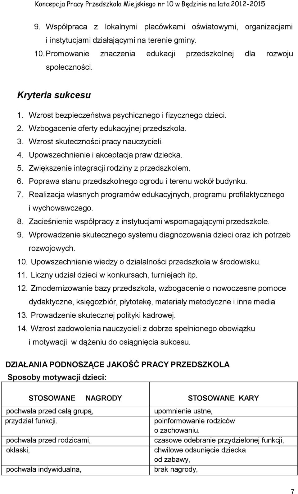 Upowszechnienie i akceptacja praw dziecka. 5. Zwiększenie integracji rodziny z przedszkolem. 6. Poprawa stanu przedszkolnego ogrodu i terenu wokół budynku. 7.