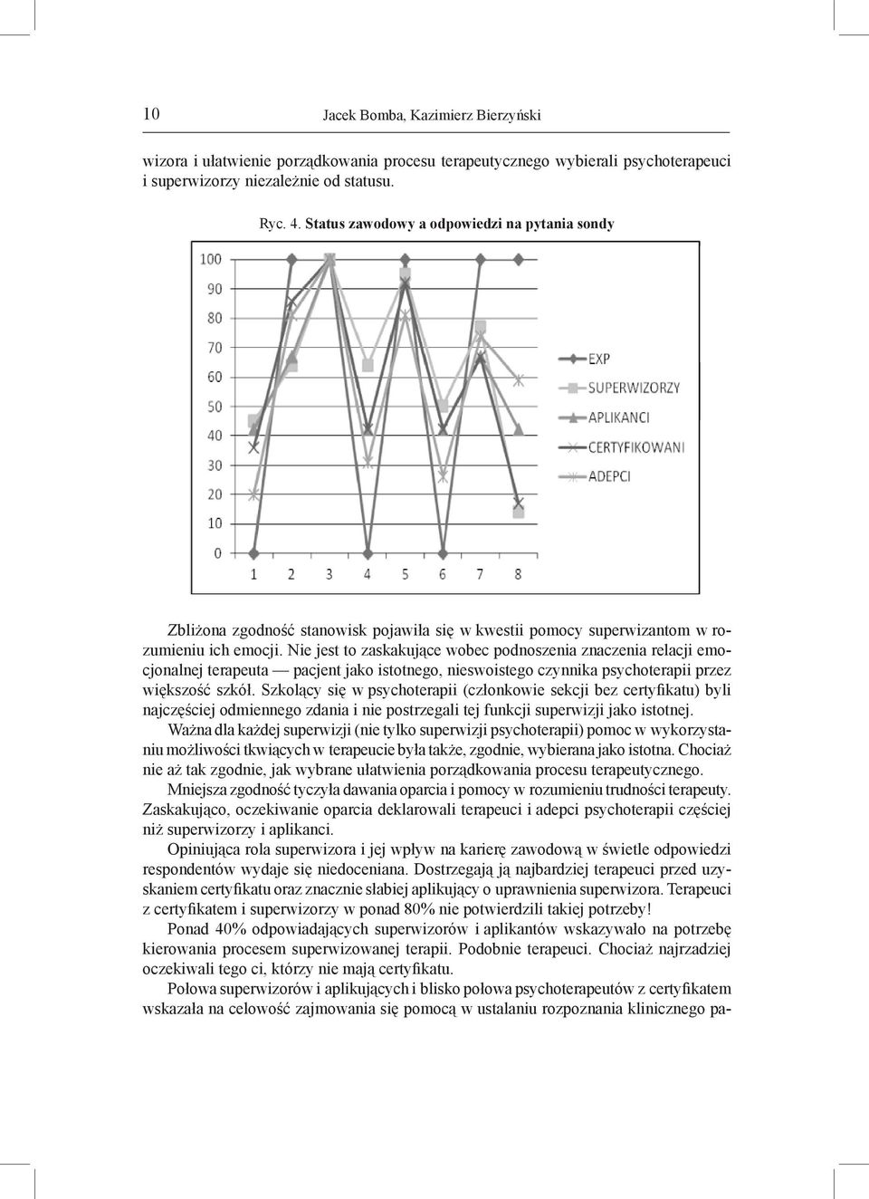 Nie jest to zaskakujące wobec podnoszenia znaczenia relacji emocjonalnej terapeuta pacjent jako istotnego, nieswoistego czynnika psychoterapii przez większość szkół.