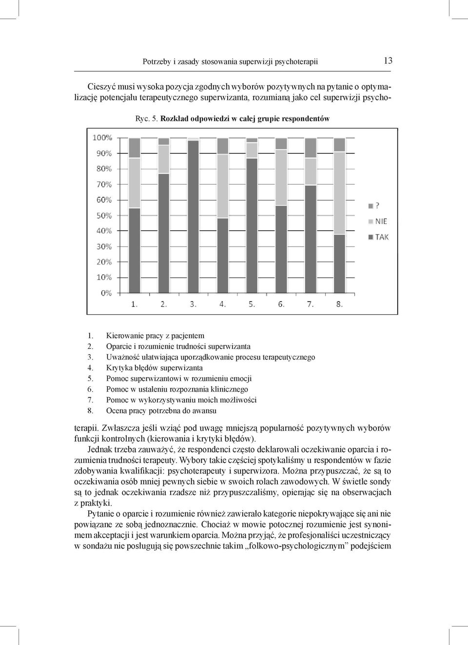 Uważność ułatwiająca uporządkowanie procesu terapeutycznego 4. Krytyka błędów superwizanta 5. Pomoc superwizantowi w rozumieniu emocji 6. Pomoc w ustaleniu rozpoznania klinicznego 7.