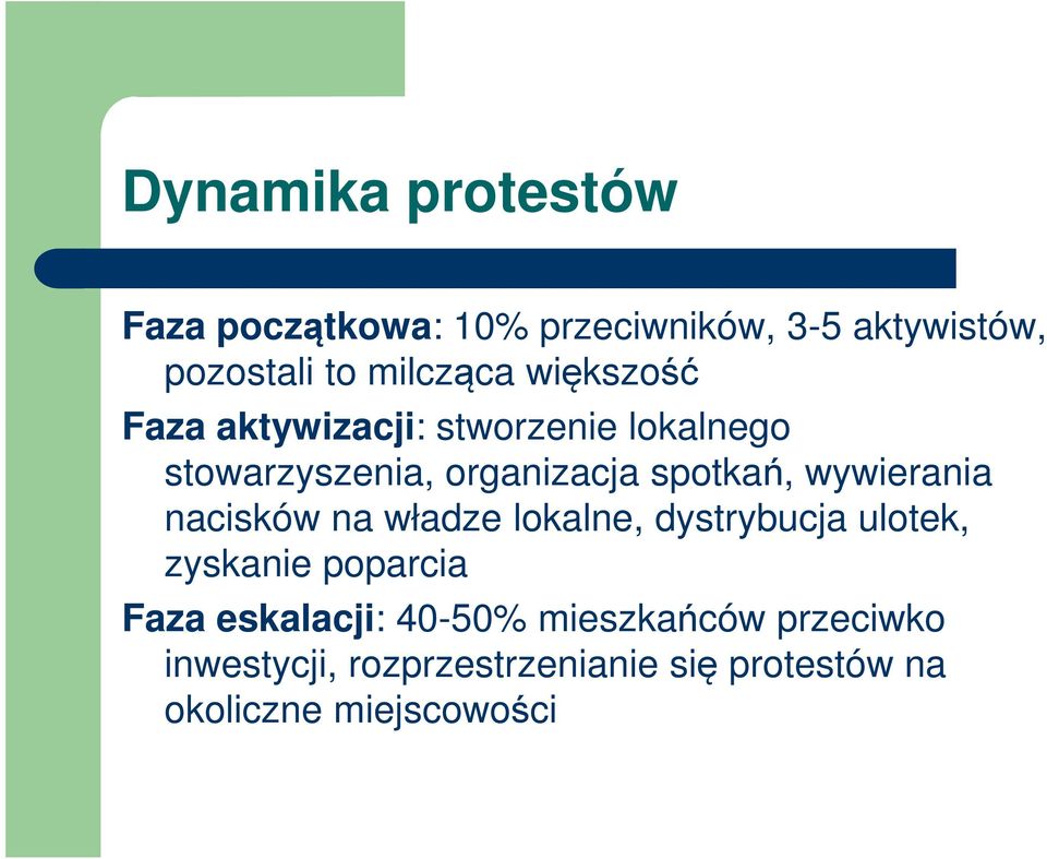 wywierania nacisków na władze lokalne, dystrybucja ulotek, zyskanie poparcia Faza eskalacji: